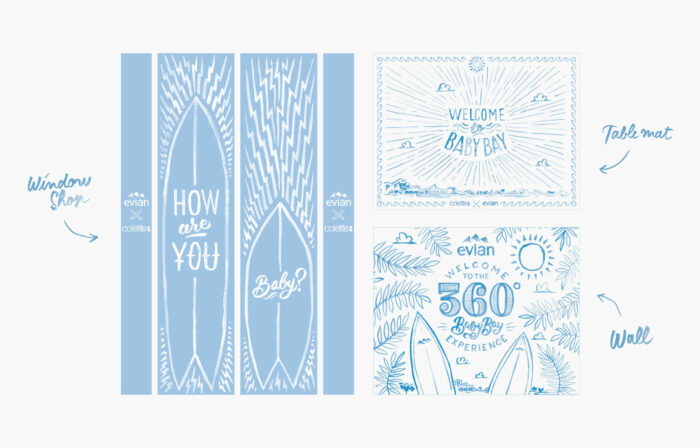 Cyril-Dosnon-Eviansurf-Projet-7